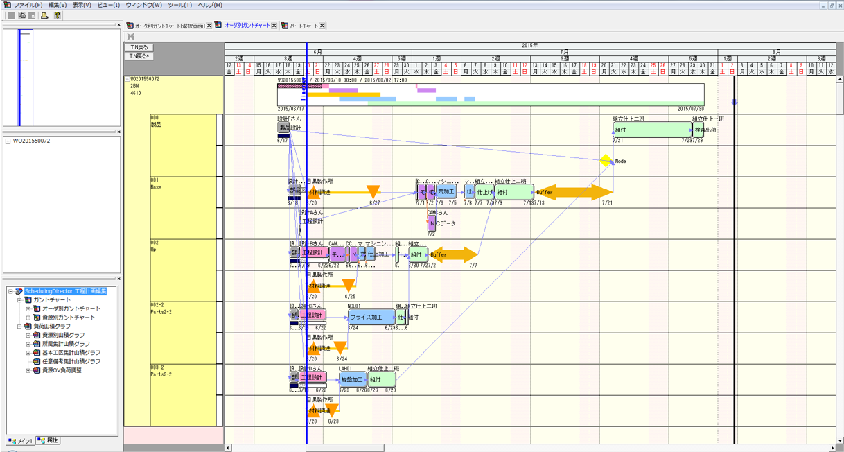 Director6 Gantt Chart