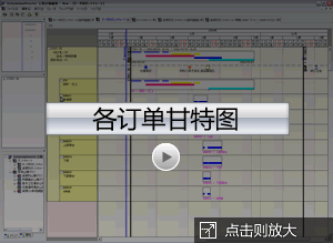 订单甘特图