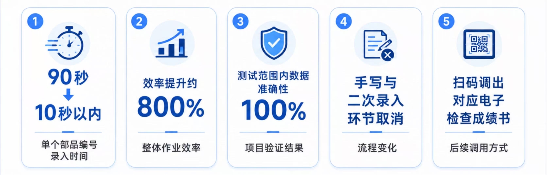 07缩小.png 07缩小.png